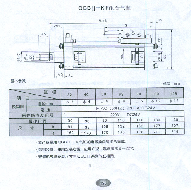 QGBⅡ-KF组合气缸（φ32～φ125）..............................(128)