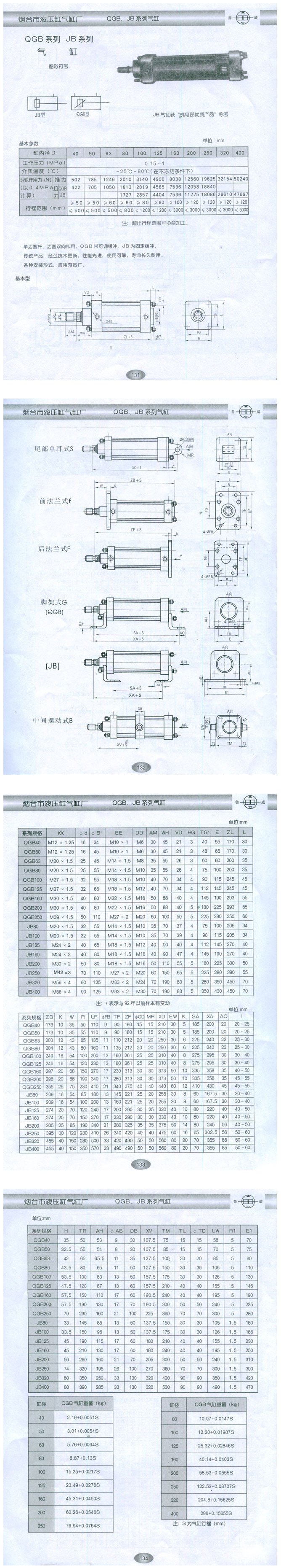  JB系列带（固定）缓冲气缸（φ80～φ400）.................(131-134)